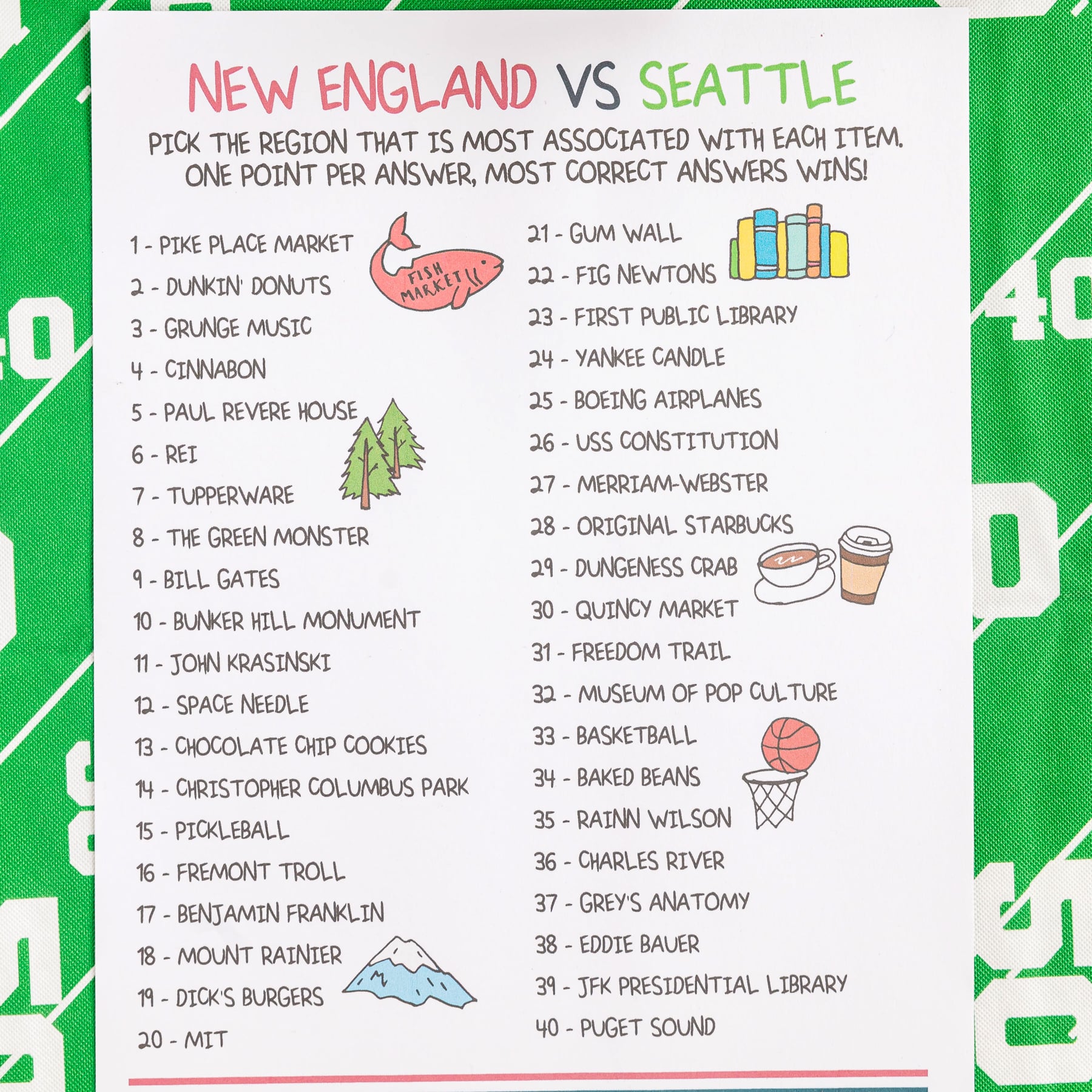 free super bowl printables (updated for 2026!) - play party plan
